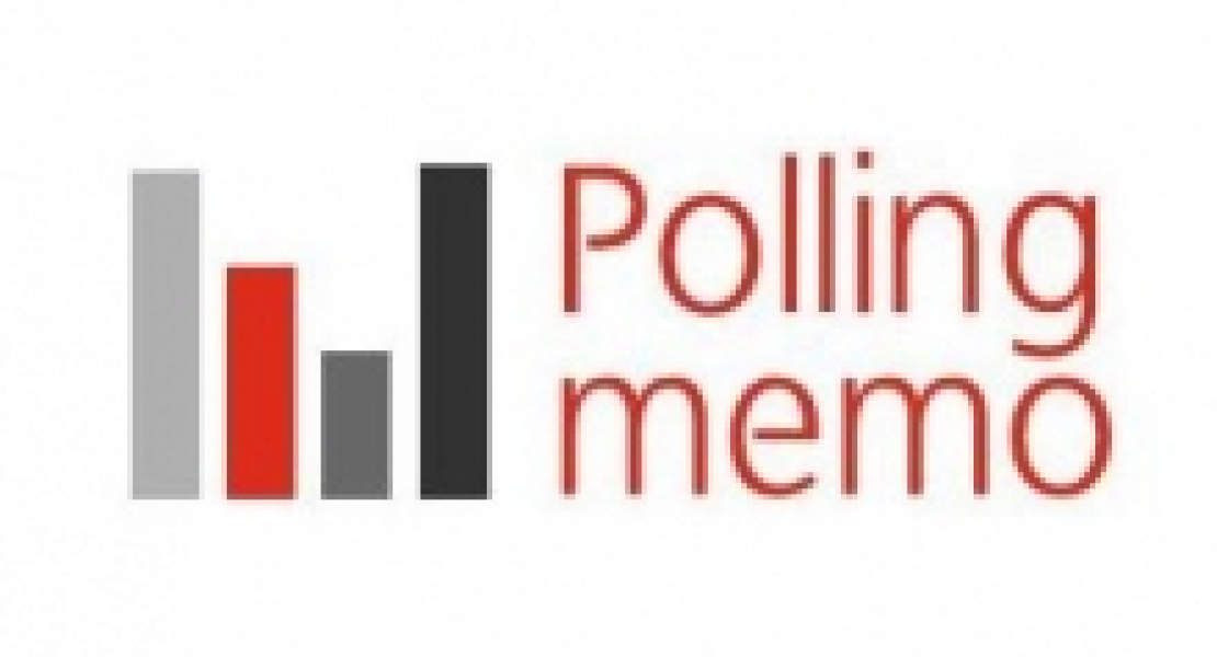 Polling Memo: Presidential midterm: better than yesterday, worse than the day before